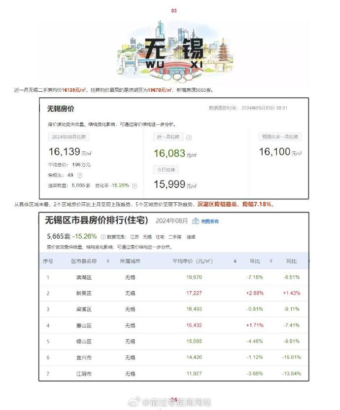 工程廠房燈具 第9頁(yè)