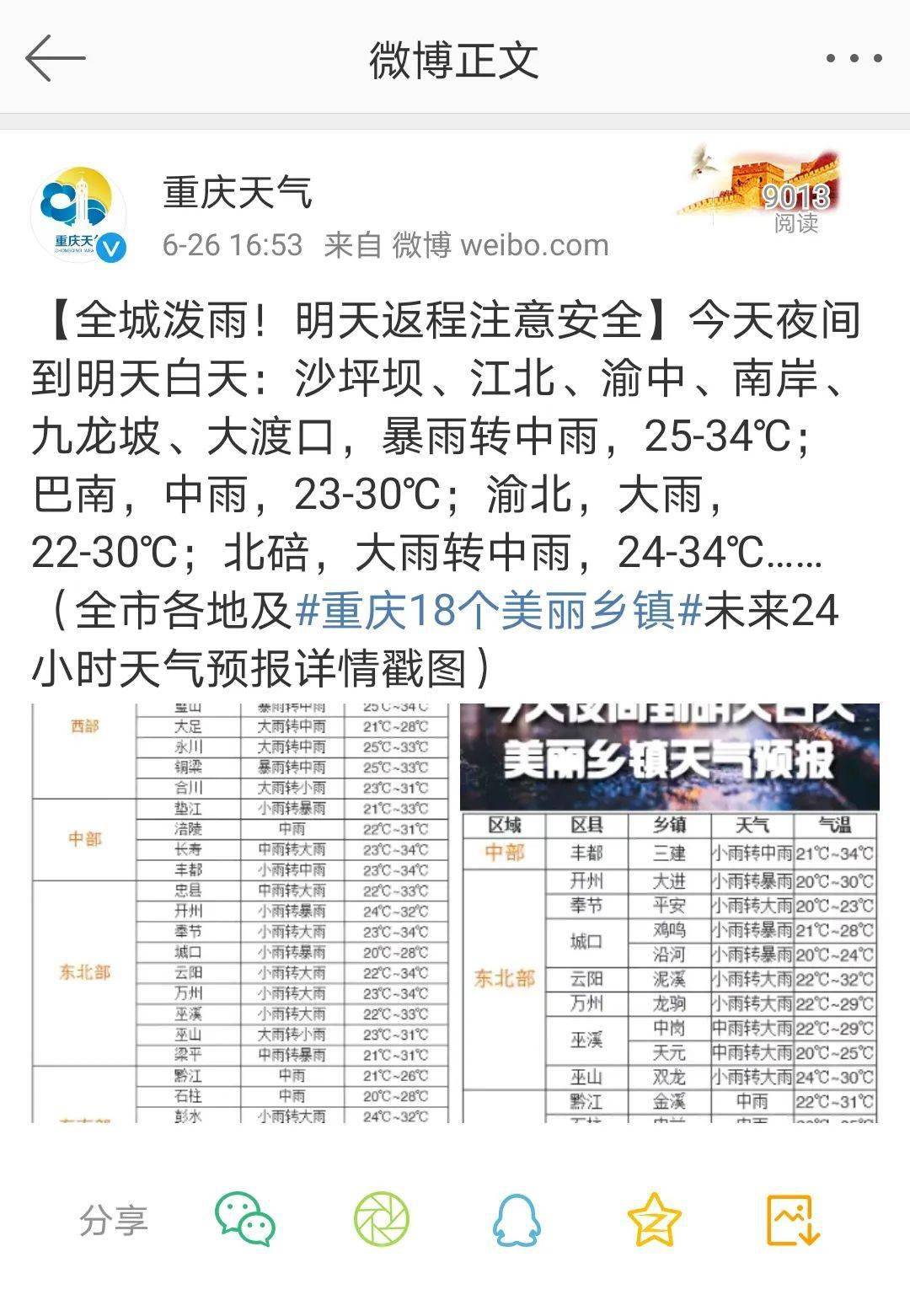 重慶暴雨科技應對，智能預警系統(tǒng)守護生活，科技力量引領未來