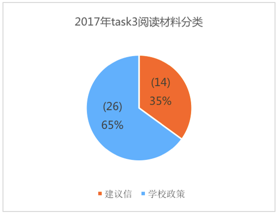 美國(guó)預(yù)情最新數(shù)據(jù)揭示，科技引領(lǐng)未來智能生活新體驗(yàn)