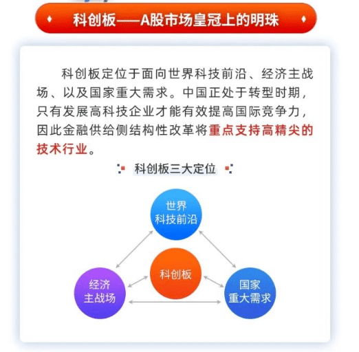 最新科創(chuàng)50引領(lǐng)科技重塑生活，體驗未來高科技產(chǎn)品的革新