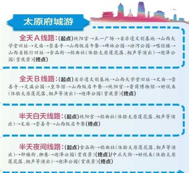 太原最新路線探索，自然美景之旅，追尋內(nèi)心平和與寧靜的旅程