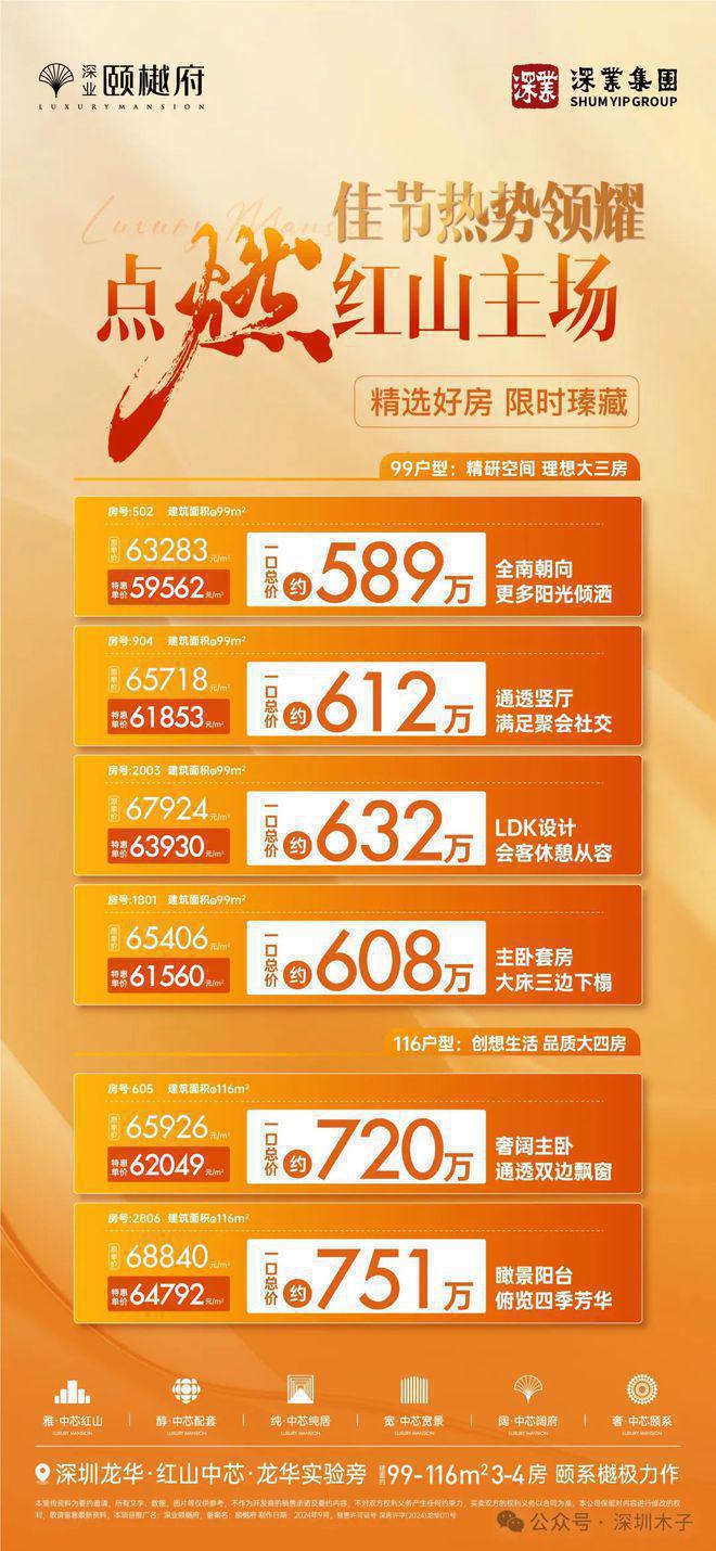 鵝埠最新房價變化，學(xué)習(xí)之喜與夢想成就的關(guān)鍵時刻
