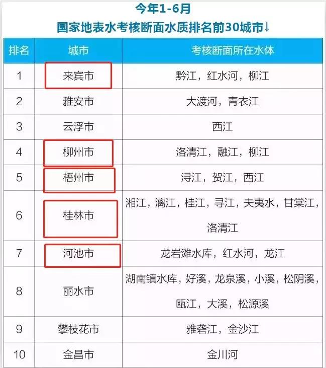 廣西最新十強，巷弄深處的隱藏瑰寶揭秘