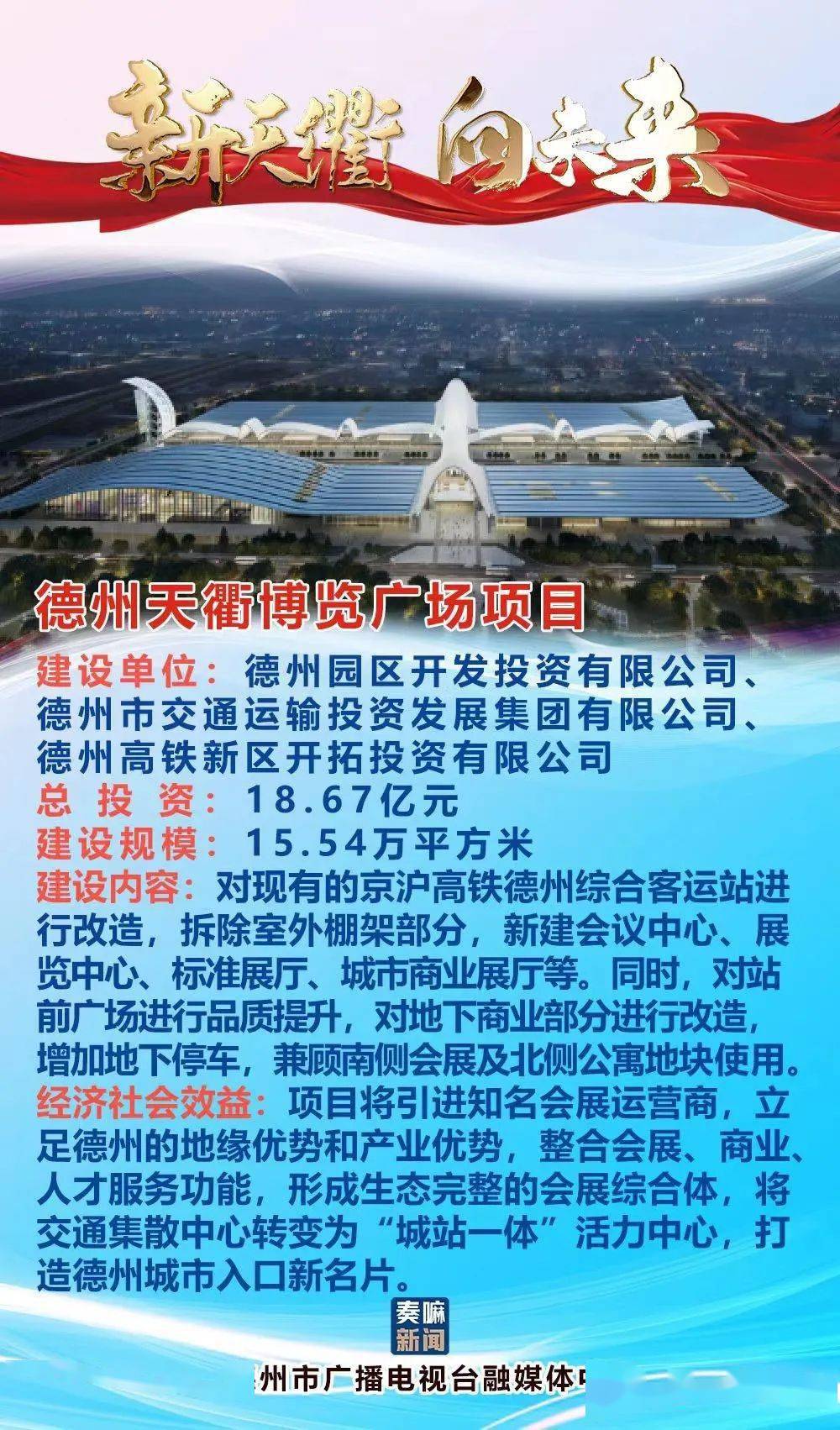 德州最新招商項目揭秘，商機無限，共創(chuàng)未來?
